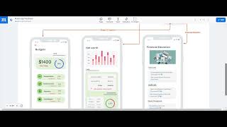 Financial Prototype Application (used Moqups app)