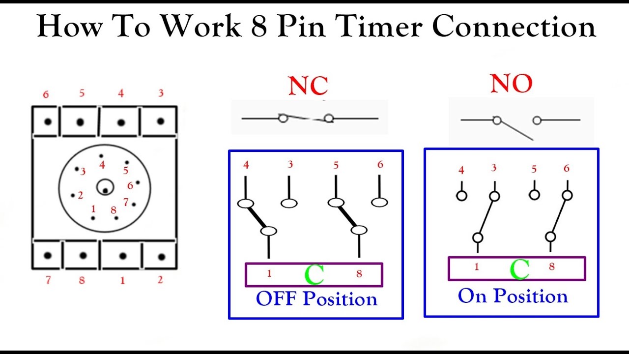How To Use Timer Relay How To Connect 8 Pin Timer Connection Wiring