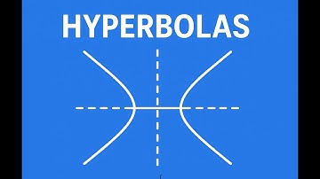 Mastering Hyperbolas: Equations, Asymptotes & Graphing Made Easy