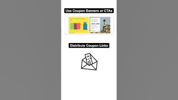 Magento 2 Auto Apply Coupon Code: Setup and Best Practices