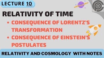 Time dilation | the relativity of time | consequence of Lorentz’s transformation