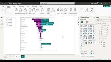 Tornado Visual Tutorial in Power BI