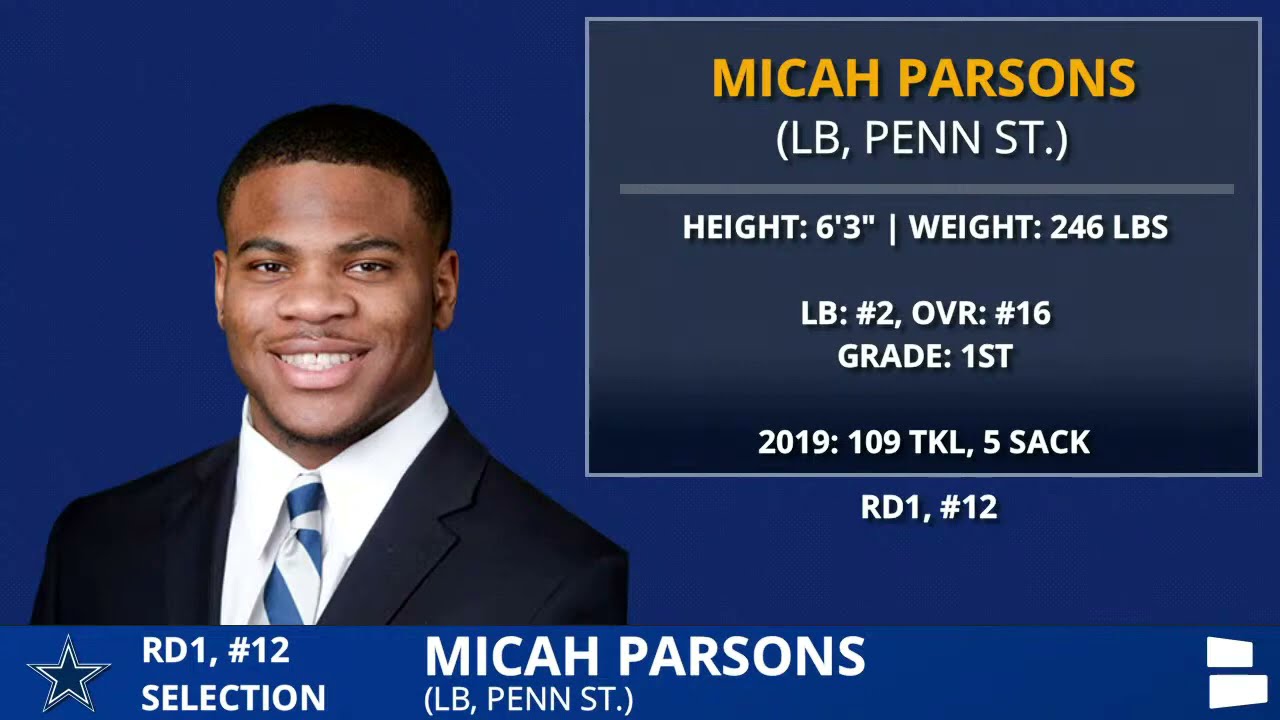 Cowboys select Penn St. LB Micah Parsons 12th overall