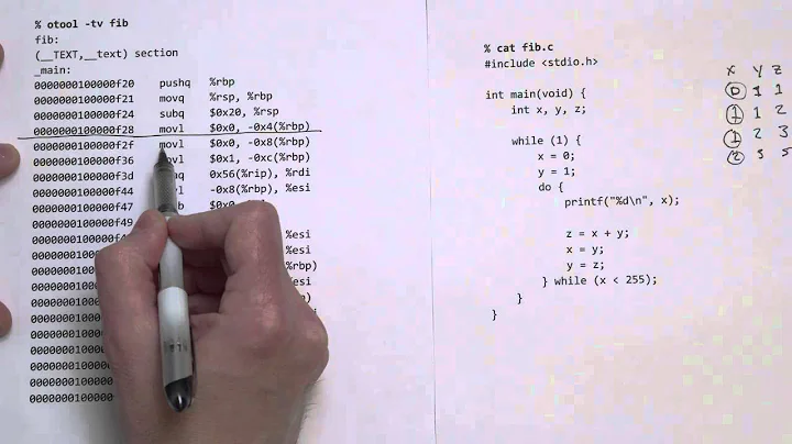 Comparing C to machine language