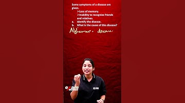 Identify the Disease | SSLC Biology