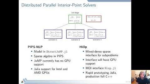 JuliaCon 2020 | Optimization Algorithms in Julia for GPUs | Michel Schanen