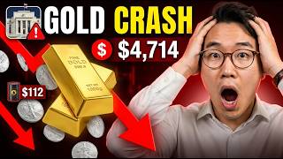 Gold and Silver Crash March 2026 — Fed Holds Rates, Dollar Surges, Iran War Shakes Markets