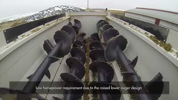 New Kuhn Knight BTC 100 Series Botec®  4-Auger TMR Mixers