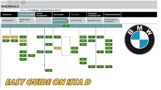 How to use ISTA!!! BMW walkthrough screenshot 5