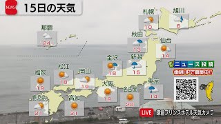 11月15日の天気