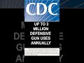 CDC Deletes Study Info Due to Gun Control Groups #shorts