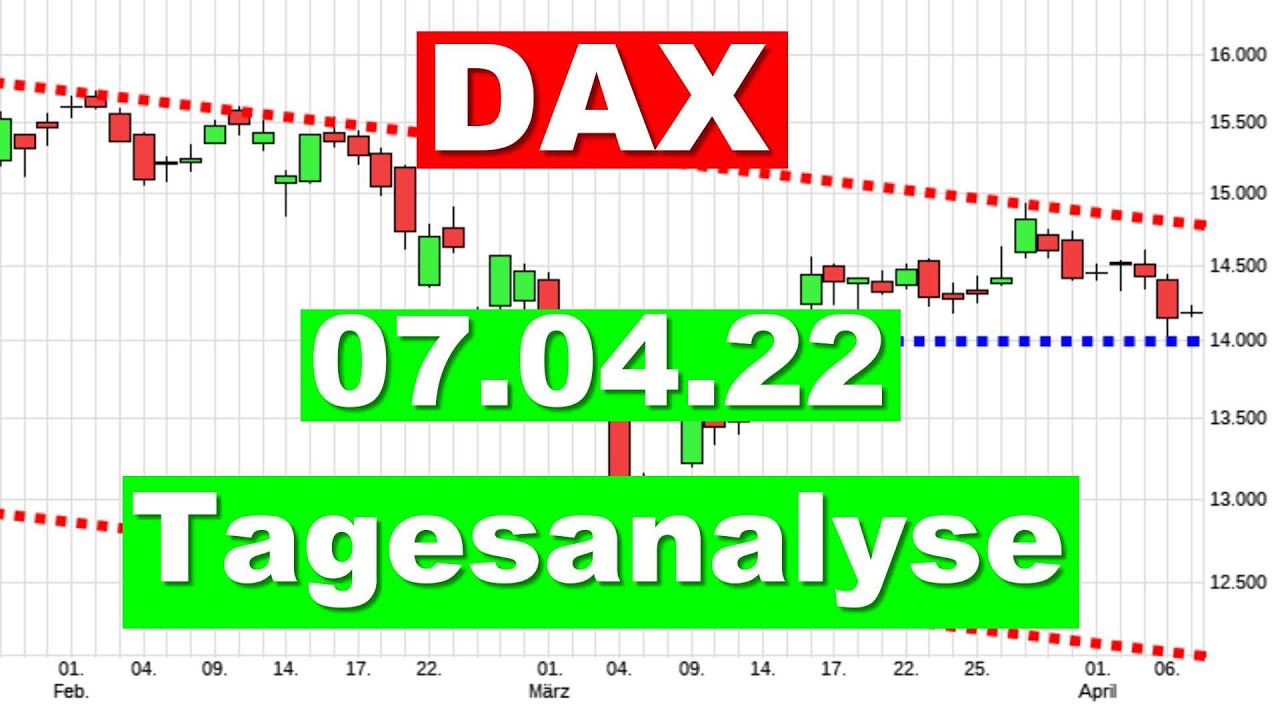 DAX Charttechnik ✯ Tagesausblick ✯ Analyse für 07.04.2022 Aktien Wertpapiere traden geldanlage news