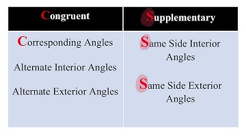 2-1 Properties of Parallel Lines Part 1