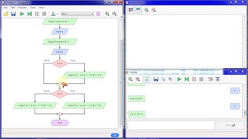 Max tra due numeri versione 2