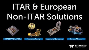 Teledyne Imaging SPIE Defense & Commercial Sensing Booth Video