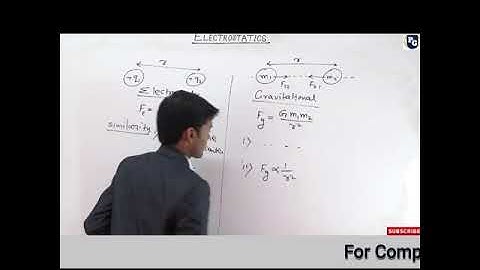 Watch Complete Video On Exam Halt YouTube Channel | JEE/NEET | Physical