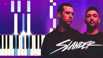 SLANDER - Love Is Gone  ft. Dylan Matthew  (Piano tutorial)