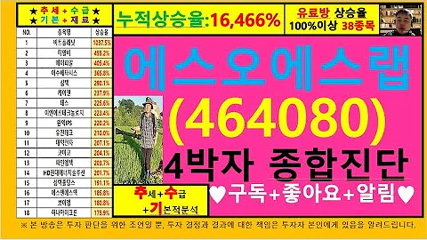 에스오에스랩(464080)4차원종목진단및향후주가전망 추수기(추수)전문가