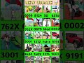 All cheat codes in Indian bike driving game 🎮#viral #cheatcodes #shorts