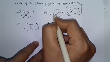 GATE CSE 2012 solution | Graph Theory