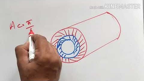 1.7 Deformation of composite bars Part 2 Exercise