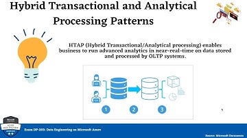 Azure Hybrid Transactional and Analytical Processing (HTAP) | Dp 203 - Ep15 Part I | Azure HTAP