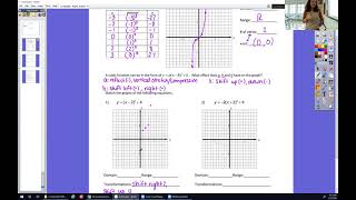 Celebrity Algebra 2 - Polynomial Transformations Wealth