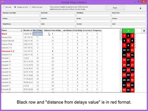 Roulette Delays Calculator Introduction (EN)