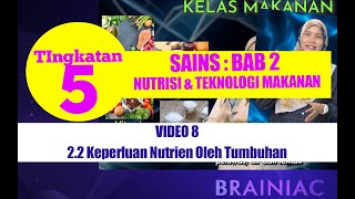 Kelas SPM Online - Sains Tingkatan 5 Bab 2.2 Keperluan Nutrien Oleh Tumbuhan Kelas SPM Online - Sains Tingkatan 5 Bab 2.2 Keperluan Nutrien Oleh Tumbuhan