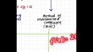 Second Order Linear Differential Equations (Introduction Non-Homogeneous equation)