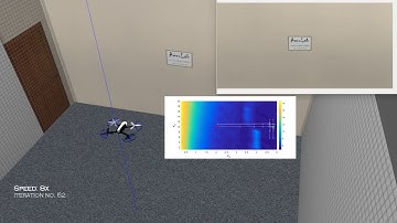 Iterative learning method for in-flight auto-tuning of UAV controllers (part I)