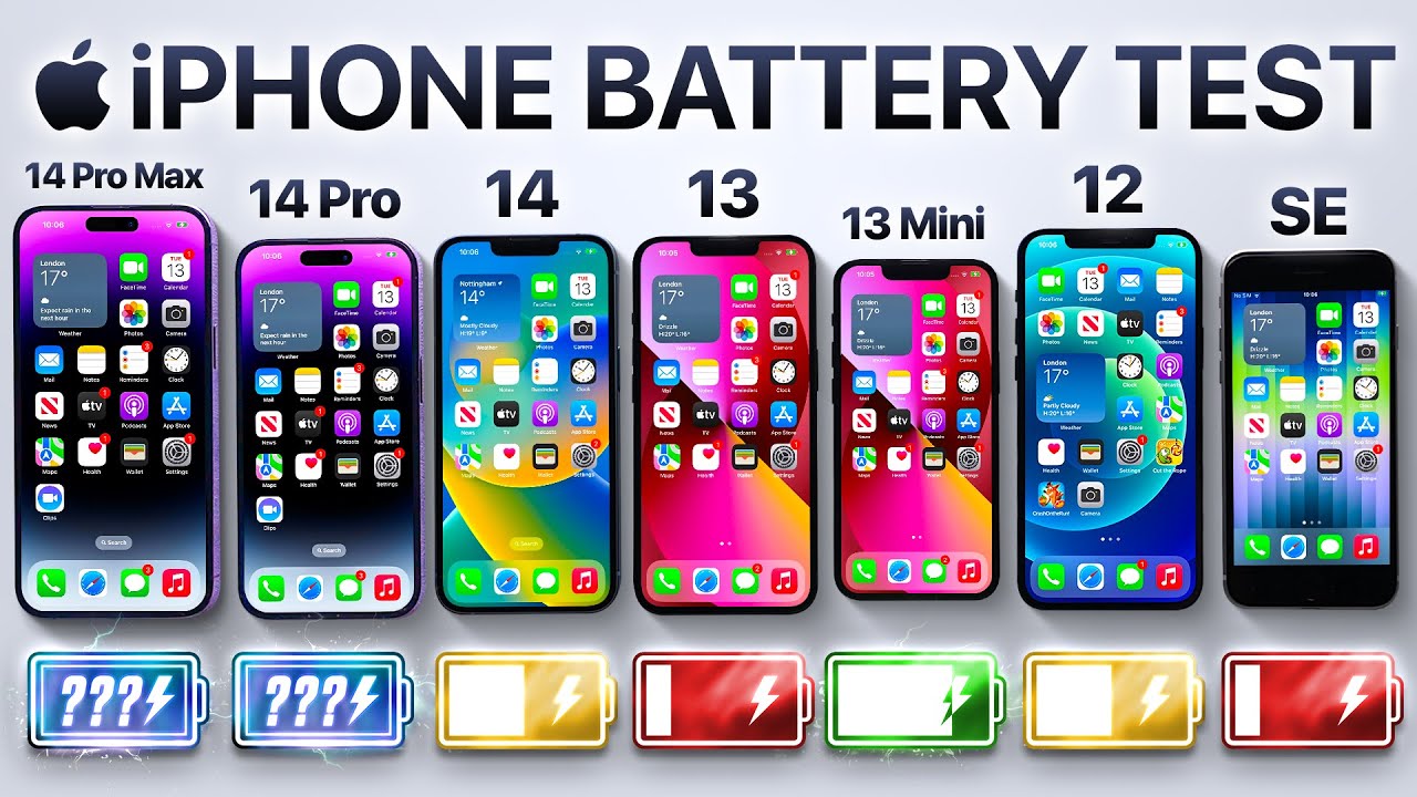 Как изменилась автономность iPhone после установки iOS 16. Сколько держит батарея iPhone 14. Фото.