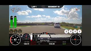 Using Curbs To Rotate The Car