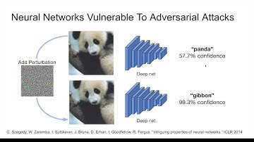 Physically Realizable Adversarial Examples for LiDAR Object Detection