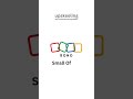 How SOHO Became ZOHO | Introduction to SAP is live | Watch Full Video #sap #sapsession