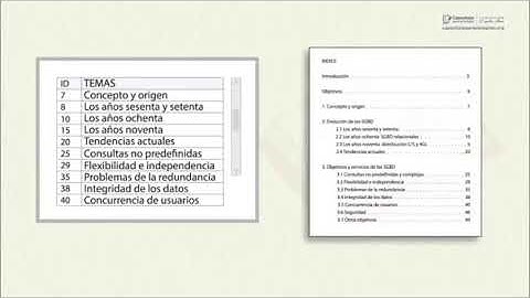 ÍNDICES - ADMINISTRADOR DE BASE DE DATOS RETO 25