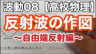 【物理基礎】波動08＜自由端反射波の作図方法・ズラして横にパタン＞【高校物理】