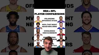 Embiid & Josh Allen Are the Same Player #NBA #NFL #sixers #bills #basketball #lamar #shorts #sports