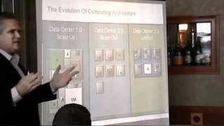 Network Solutions Data Center Virtualization