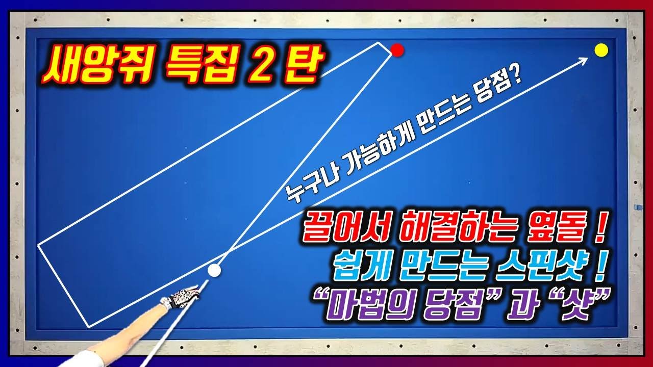 [새앙쥐 특집 2탄] 누구나 따라할 수 있는 #스핀볼 의 이해 (#옆돌리기 #끌어치기)