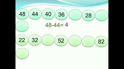 STATE  - 2nd Mathematics lesson 13 patterns