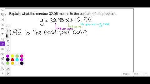 2019 Module 2 Problem 13 Algebra 1 PDE Item and Scoring Sampler