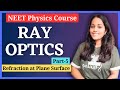 Ray Optics Class 12th (Part-5) NEET Physics Course #neetphysics