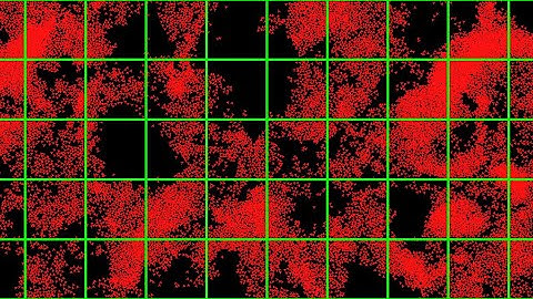 Simulating 100K Boids with Compute Shaders in Godot - Part 3