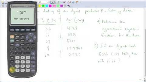 7.5 Logarithmic regression graphing