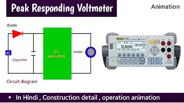 peak responding voltmeter | peak reading ac voltmeter | peak voltmeter | electric voltmeter