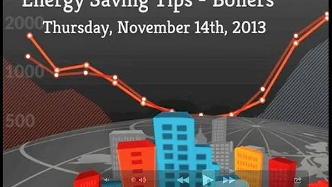 Energy Saving Tips - Boilers - DayDayNews