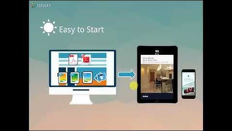 Focusky Tutorial  Adjust The Screen Ratio For Better Presenting Effect