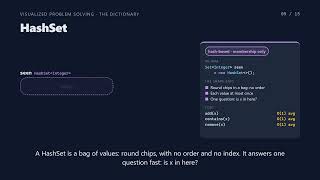 Data Structures as Pictures: The Visual Dictionary | Visualized Problem Solving Ep 0