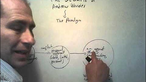 Extrapolating Hyptothetical Paradigm from Instance, Final Expression of Pattern, Wordes